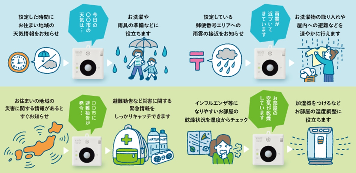 実績イメージ